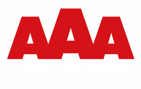AAA korkein luottoluokitus